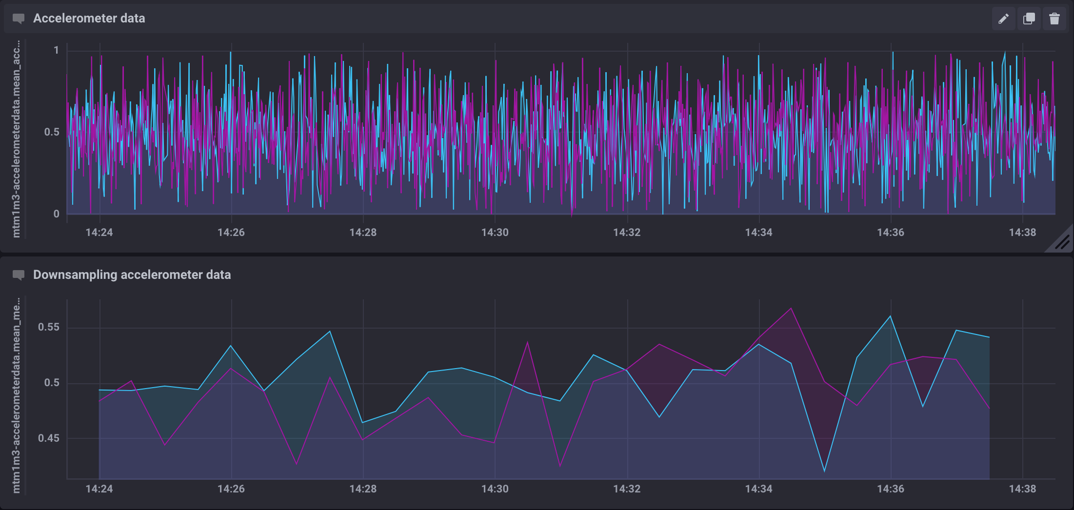 _images/downsampling.png